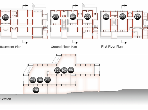 Faculty of Architecture